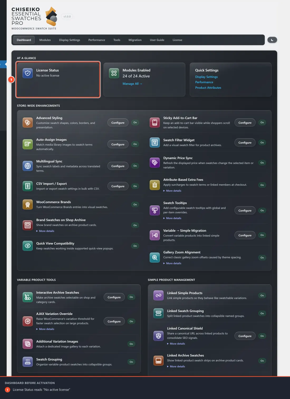 The Dashboard before activation — "No active license" and a Getting Started checklist