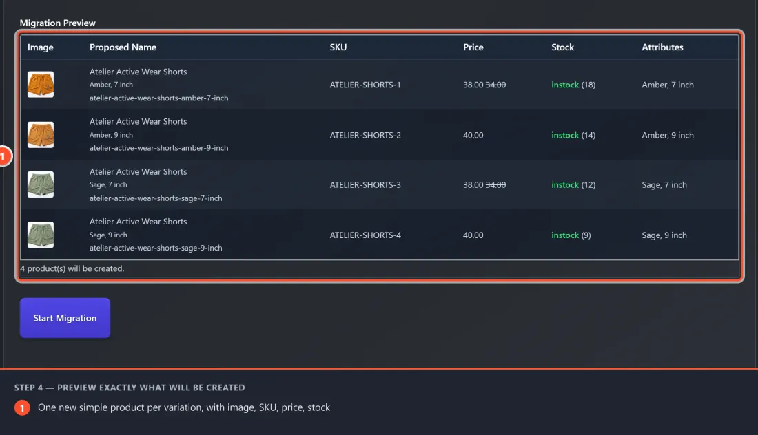 Step 4 — the preview lists every product that will be created, one per variation, with image, SKU, price and stock