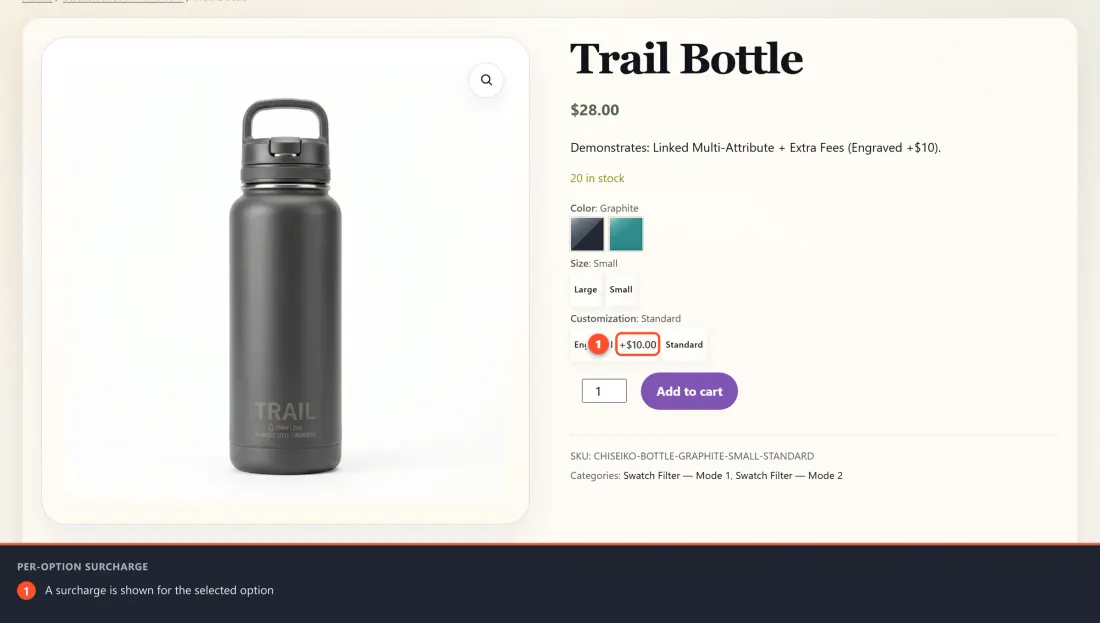 A product page where the selected option carries a surcharge reflected in the price