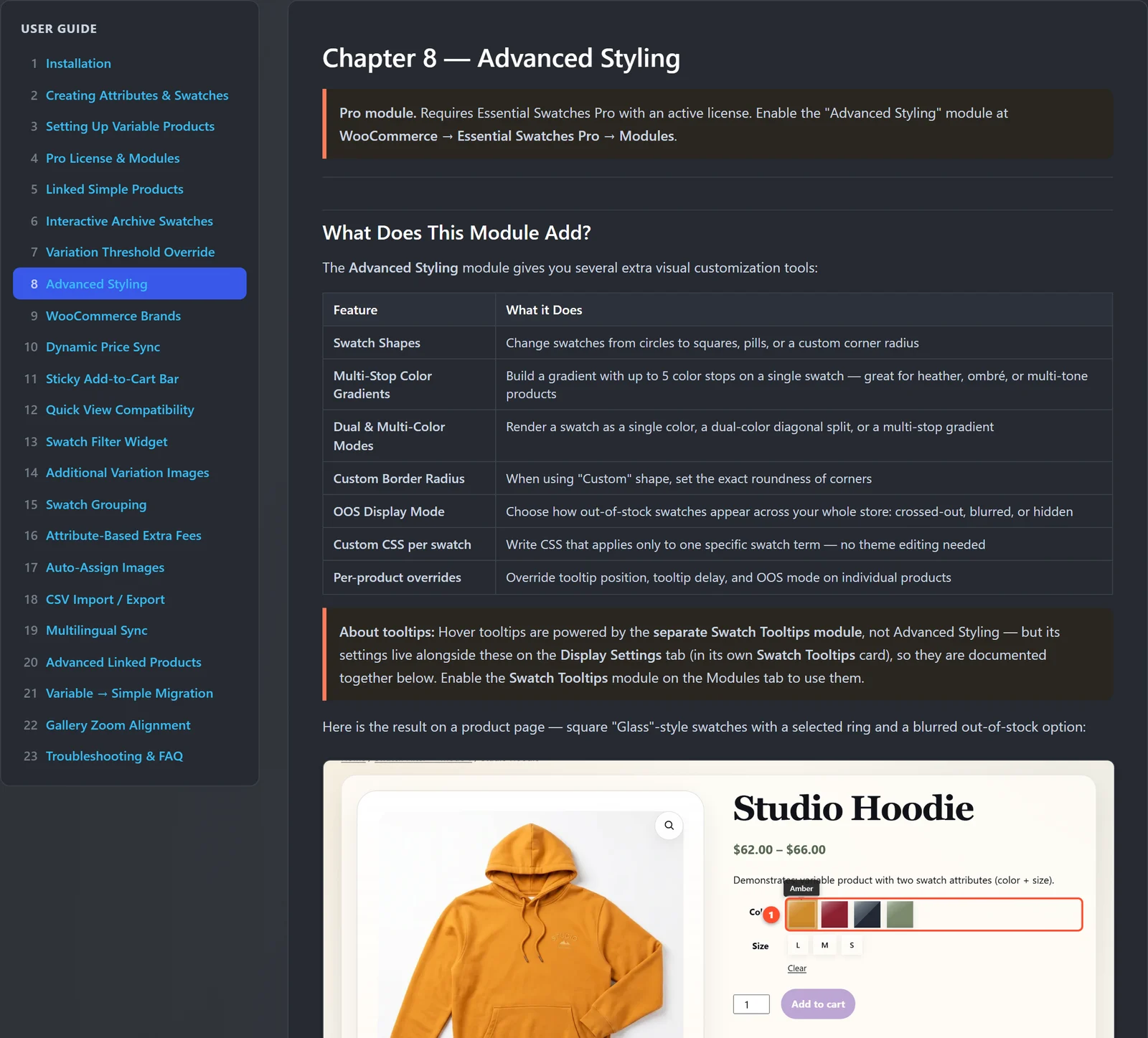 The Chiseiko Essential Swatches Pro User Guide tab rendering an illustrated chapter inside the WordPress admin